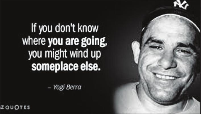 YOGI BERRA was a very good baseball player for the New York Yankees. He is better known for his sayings, some of which Yogi said “I Didn’t Say All the Things I Said.”