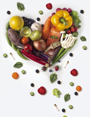 The Healthy Food Spectrum