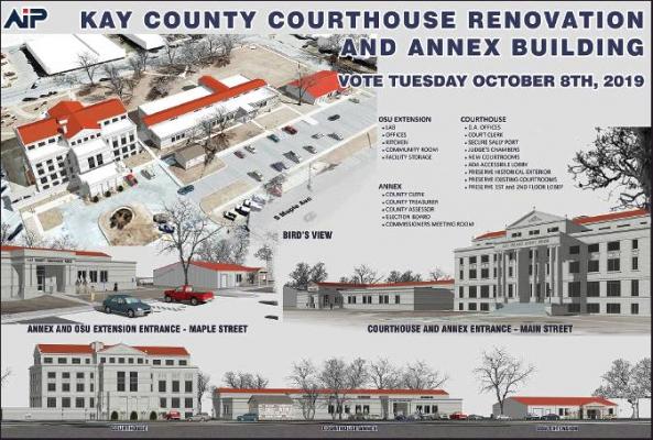 KAY COUNTY voters will head to the polls on Tuesday, Oct. 8 to vote on a one-fourth cent tax increase to pay for needed repairs, improvements and an expansion of the Kay County Courthouse.